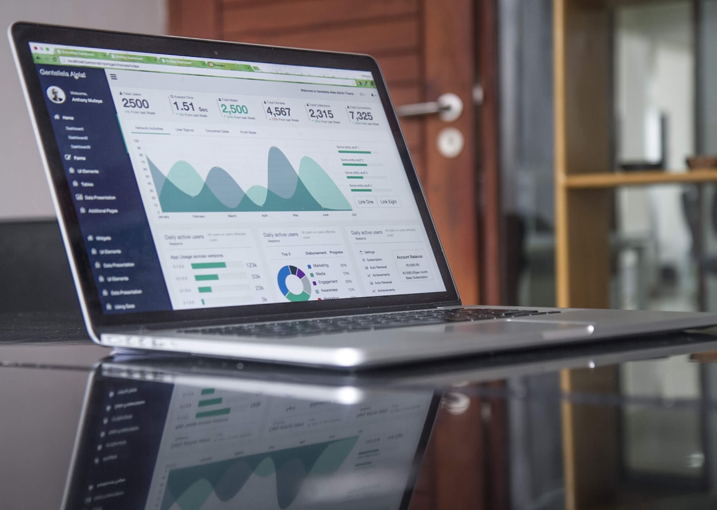 Glowing data dashboard on a screen — the 4 numbers that actually matter